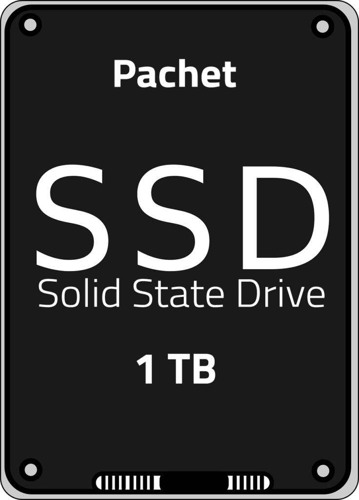 Pachet Upgrade Ssd 1 Tb