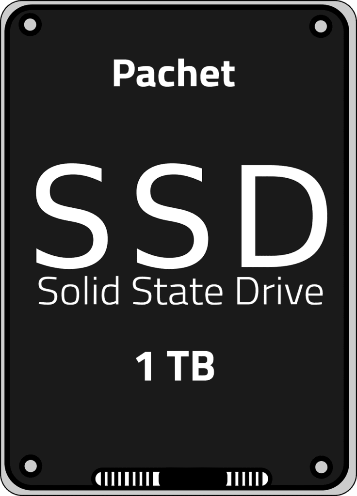 Pachet upgrade SSD 1 TB