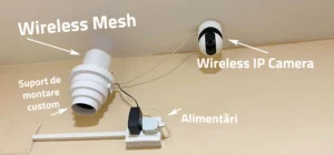 Retele Mesh Si Camere Ip De Supraveghere Scaled